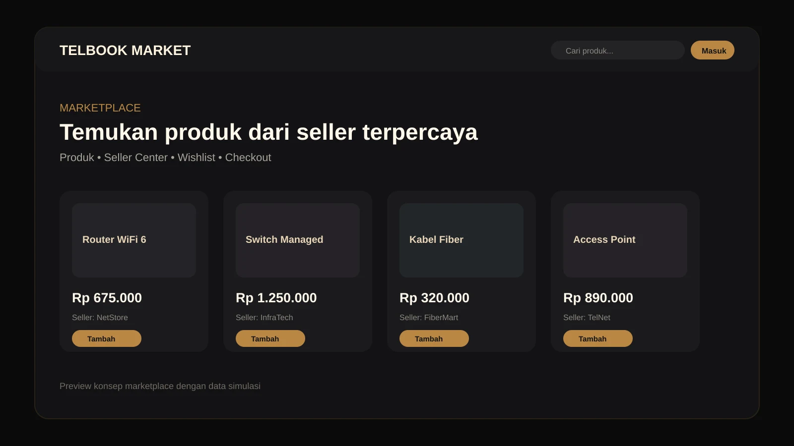 Pratinjau Market TelBook