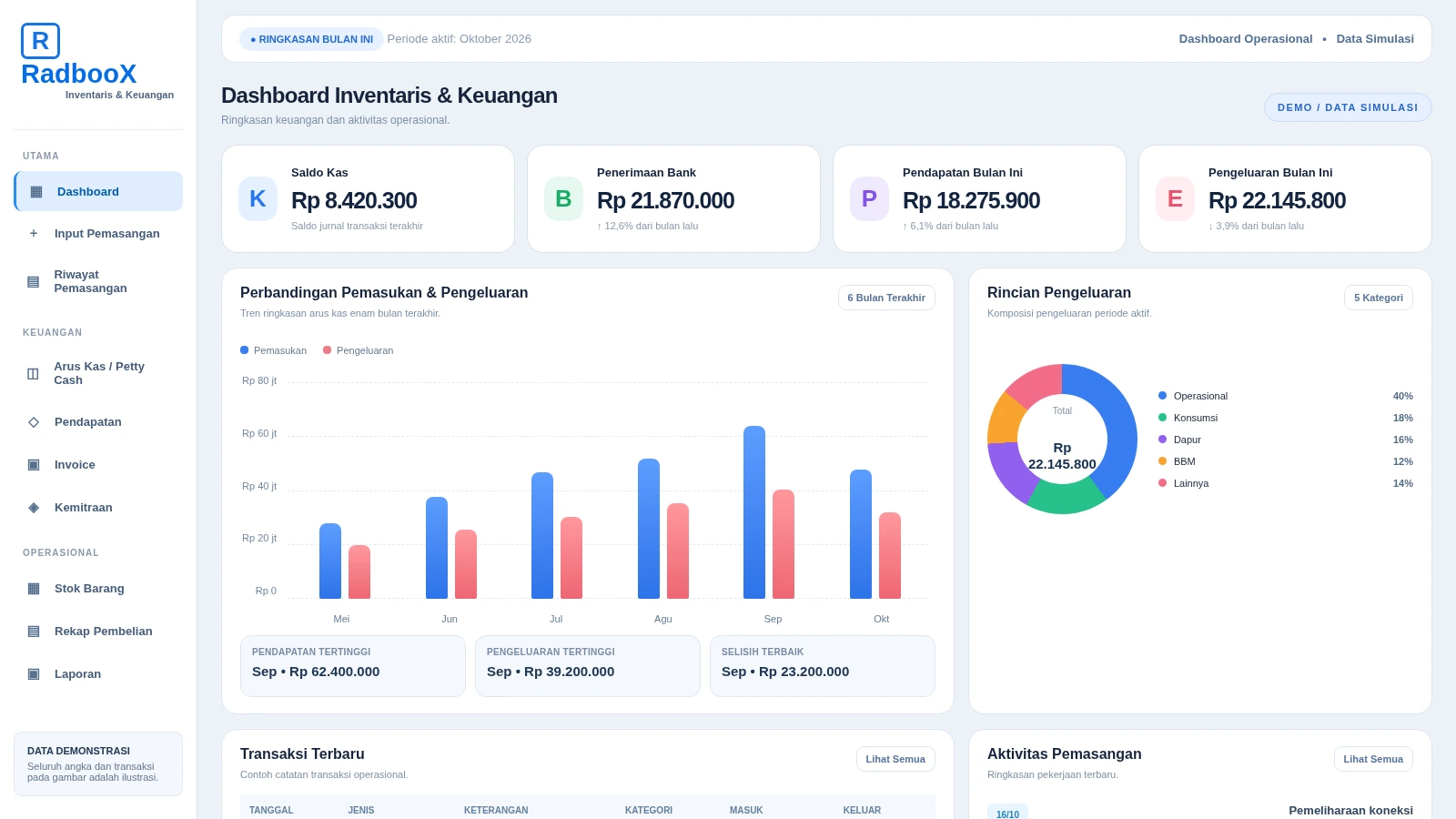 Pratinjau RadbooK Inventaris dan Keuangan