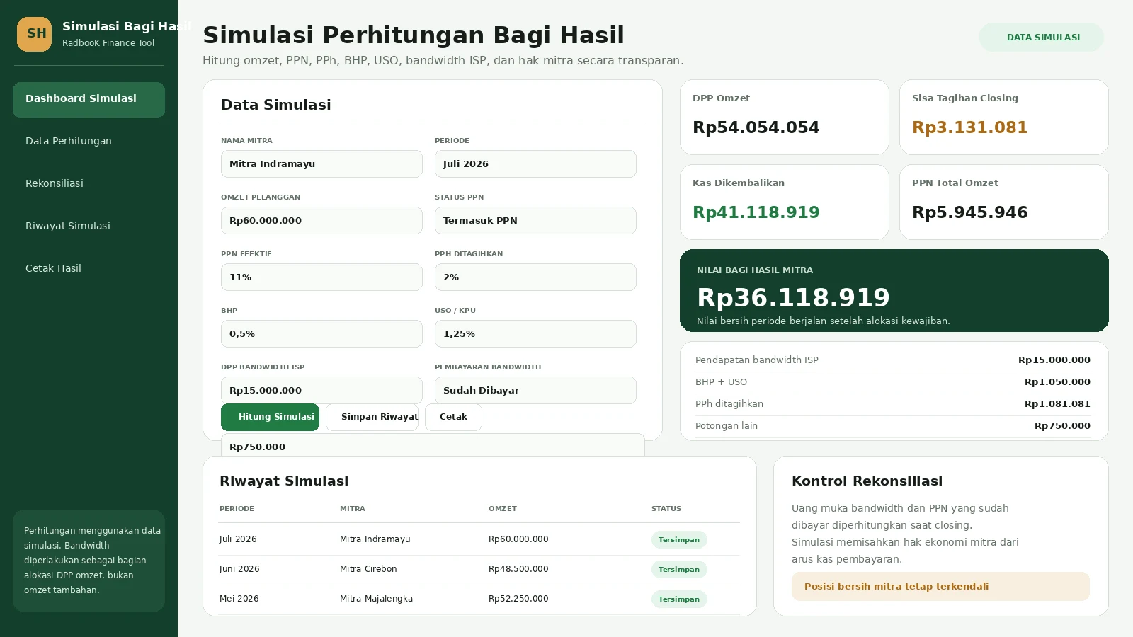 Pratinjau Simulasi Perhitungan Bagi Hasil